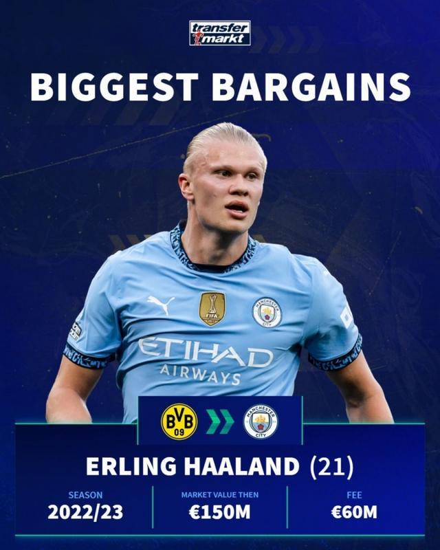 足球世界杯VAR规则再次更新