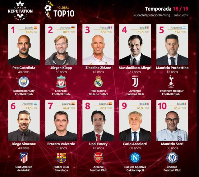 萨拉赫进入转会风口，利雅得新月成为潜在下家（萨拉赫转会热度攀升，利雅得新月成热门下家）